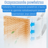 Přenosná klimatizace Zenet ZET-480