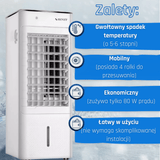 Přenosná klimatizace Zenet ZET-480